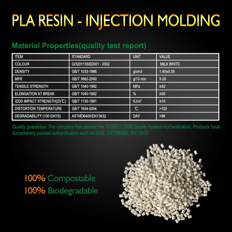 Biodegradable PLA Poly Lactic Acid Pellet For 3D Printing