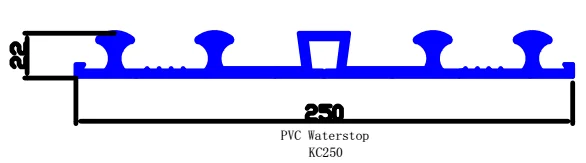 
On sale 250mm PVC waterstop for external expansion joint 