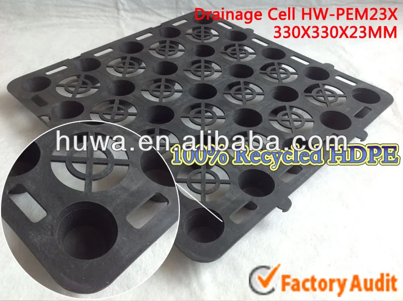 
Green roof garden turf grass mat HUWA HW-PEM23X plastic drainage cell 