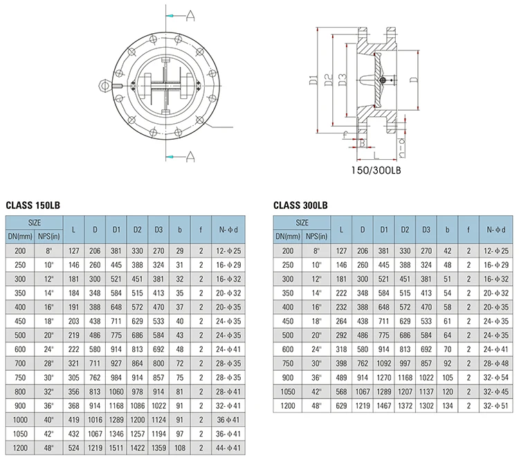 
WZLD High Pressure AP1598 Carbon Steel 150Lb 6 Inch Flanged Wafer Check Valve Price 
