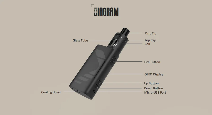 
2019 New Kangertech 60w Subox mini V2 built-in 2200mAh battery with top filling 2.0ml tank 