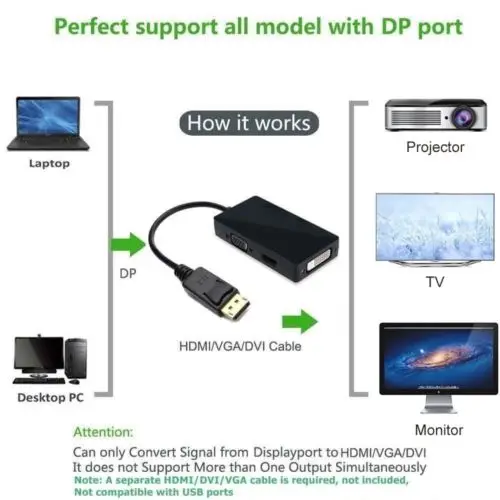  Кабель-переходник Displayport DP папа-HDTV DVI VGA мама 1080P 3 в 1