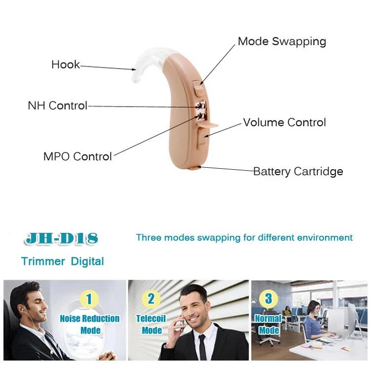 250 Hrs Medical Earphone TV Telecoil Digital Hearing Aids