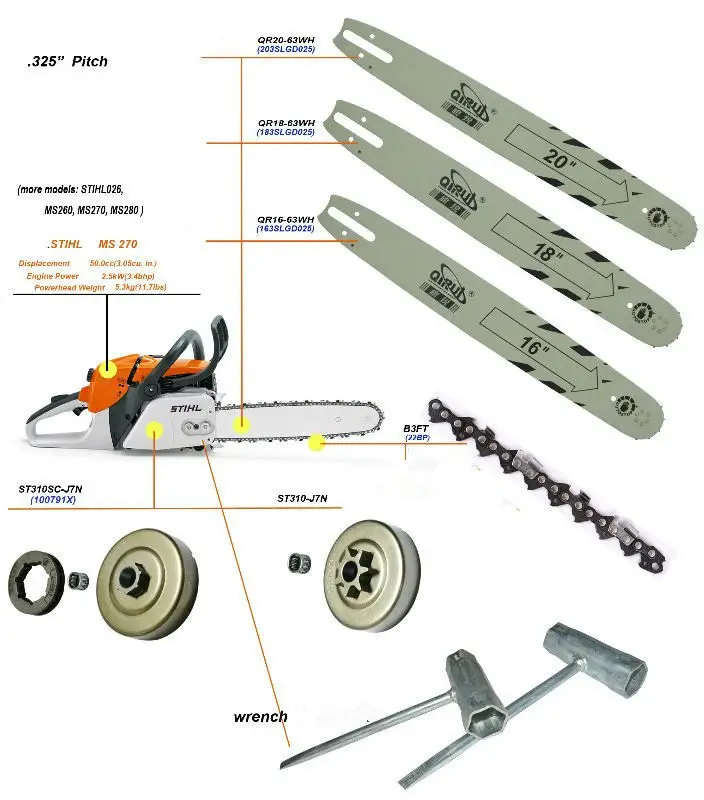 chainsaw chain