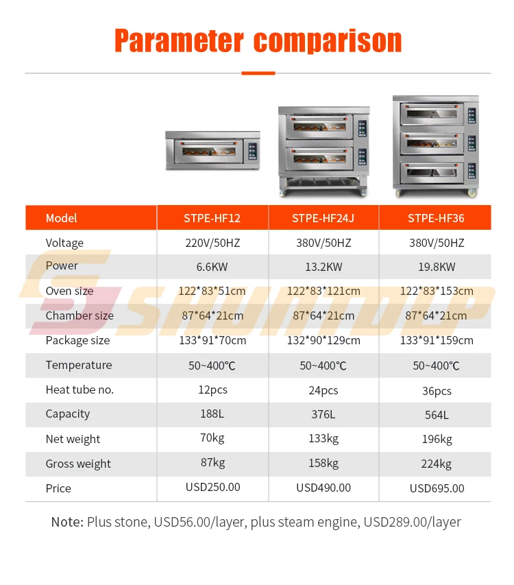 1 deck 2 tray deck oven Commercial electric cake oven  bakery shop restaurant equipment gas bread pizza single deck oven