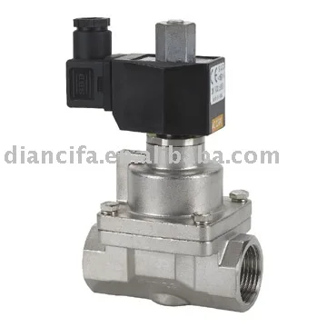 Plastic solenoid valve