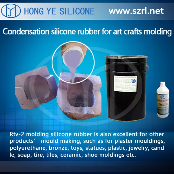 Двухкомпонетный силикон Компоненты А и В подходят для текучих жидкостей компонент содержит катализатор