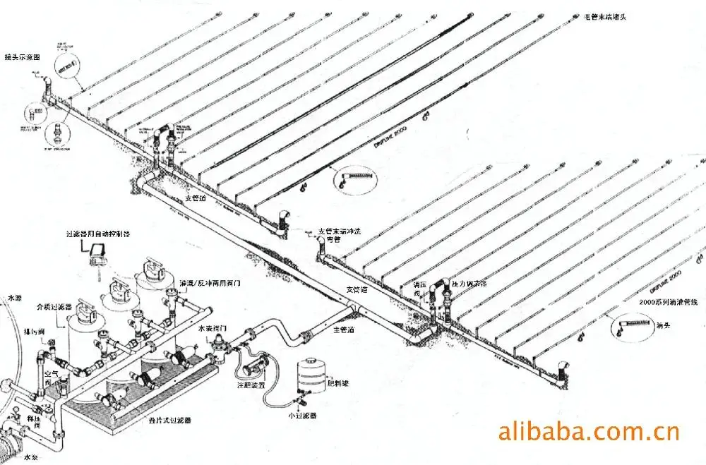 [Customized]System and solution Multiple styles recycling machine + Backcontrolsystem hardware + Network + Software + Service