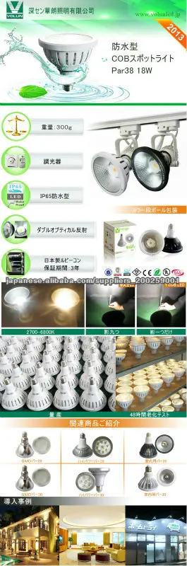 COB Крытый PAR38 светодиодные лампы прожектора