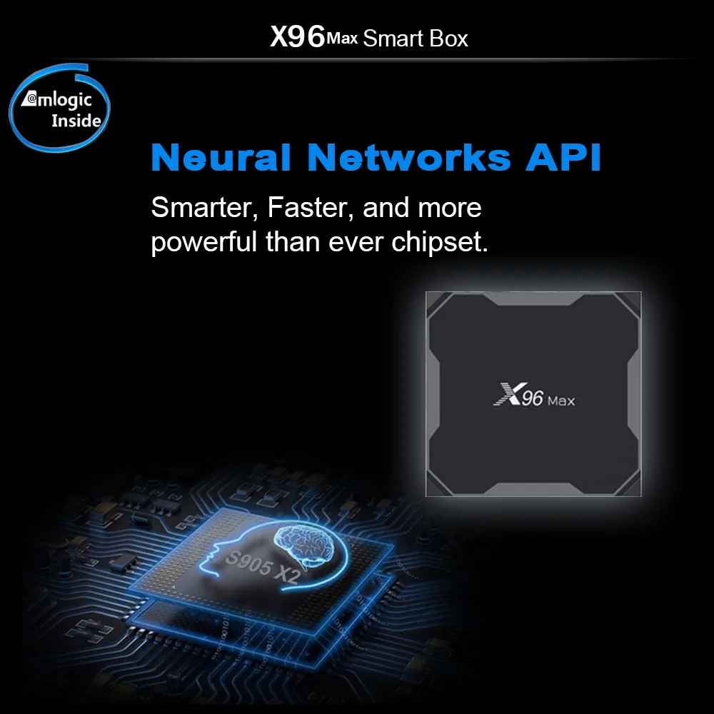ACEMAX X96 MAX Amlogic S905X2 USB 3.0 TV BOX WITH LPDDR4 4G RAM 64G ROM ANDROID 8.1 OREO DUAL WIFI 2.4G 5.8G Gig Lan 1000M
