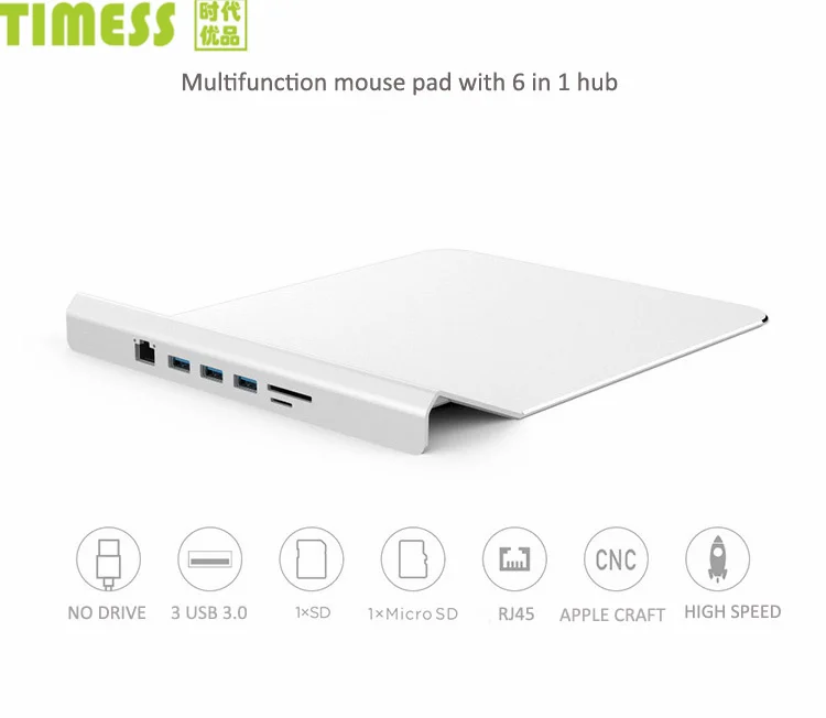 Multi-Functional Office Desk mouse Pad mats with USB hub 7 ports  waterproof for Office and Home