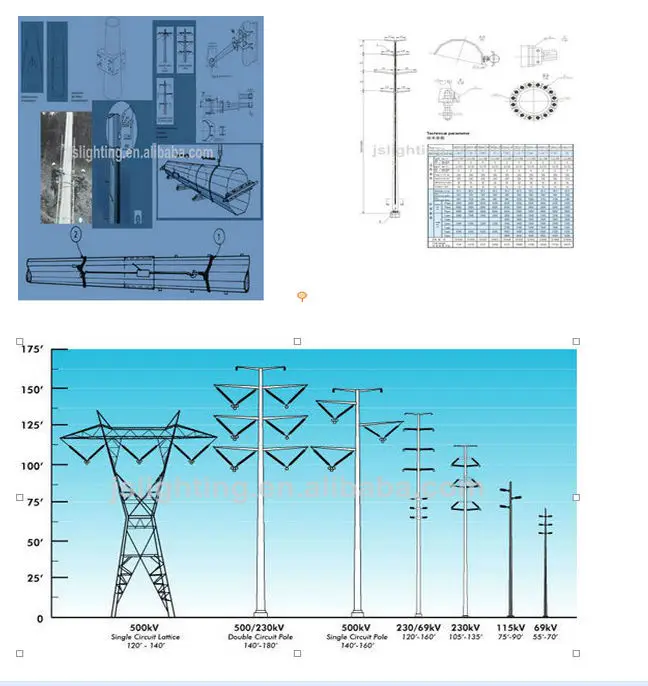 
Manufacturer of 18m 220 V galvanized tubular or lattice high voltage power transmission tower with certificate 