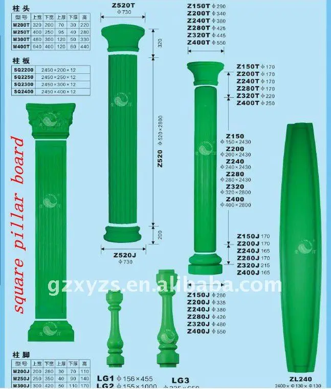 
fiber glass pillar moulds 