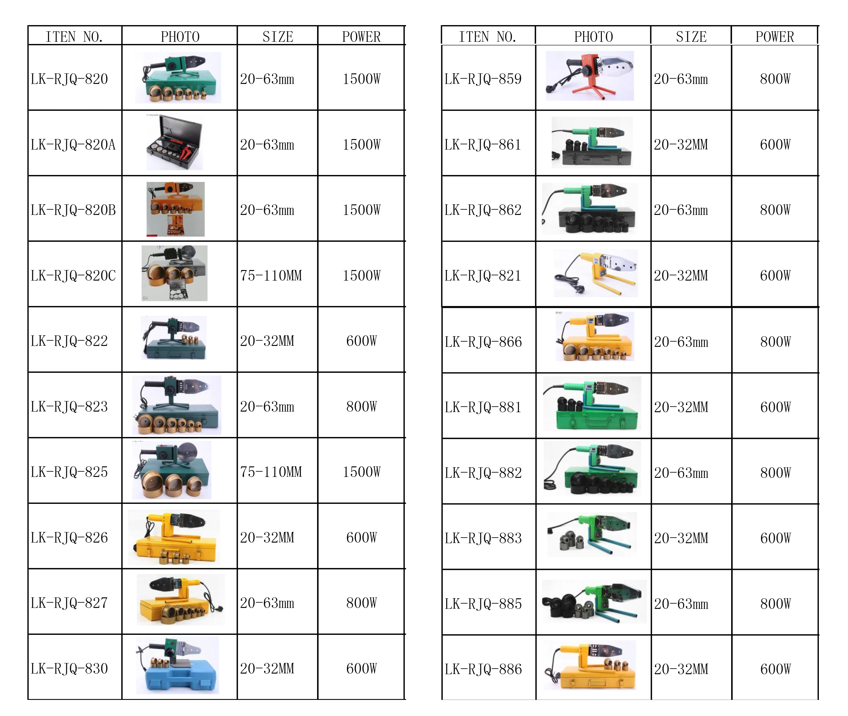 LK-PC-819 ( 20-63MM )  low price high quality plastic stainless steel pipe cutting tools ppr pe pert pipe cutter