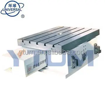 
TK56 NC Indexing Rotary Table 