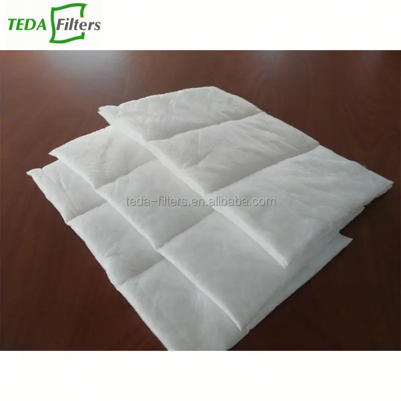 Media like thinsulate examples of thermal insulation material