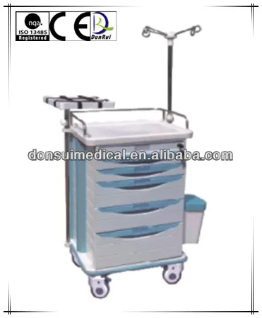 больница медицинского корзину