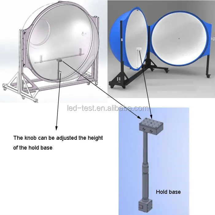 IS-*M 0.3m-3m Integrating Sphere with auto gauge holder to do photometry and colorimetry test