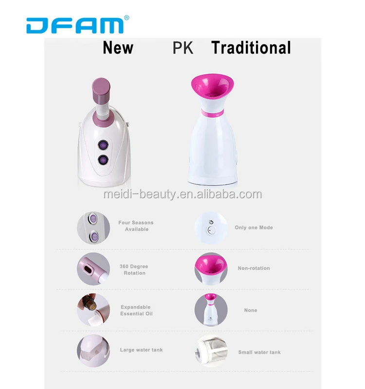 DFAM nano face steamer facial steamer professional hair steamer machine salon equipment