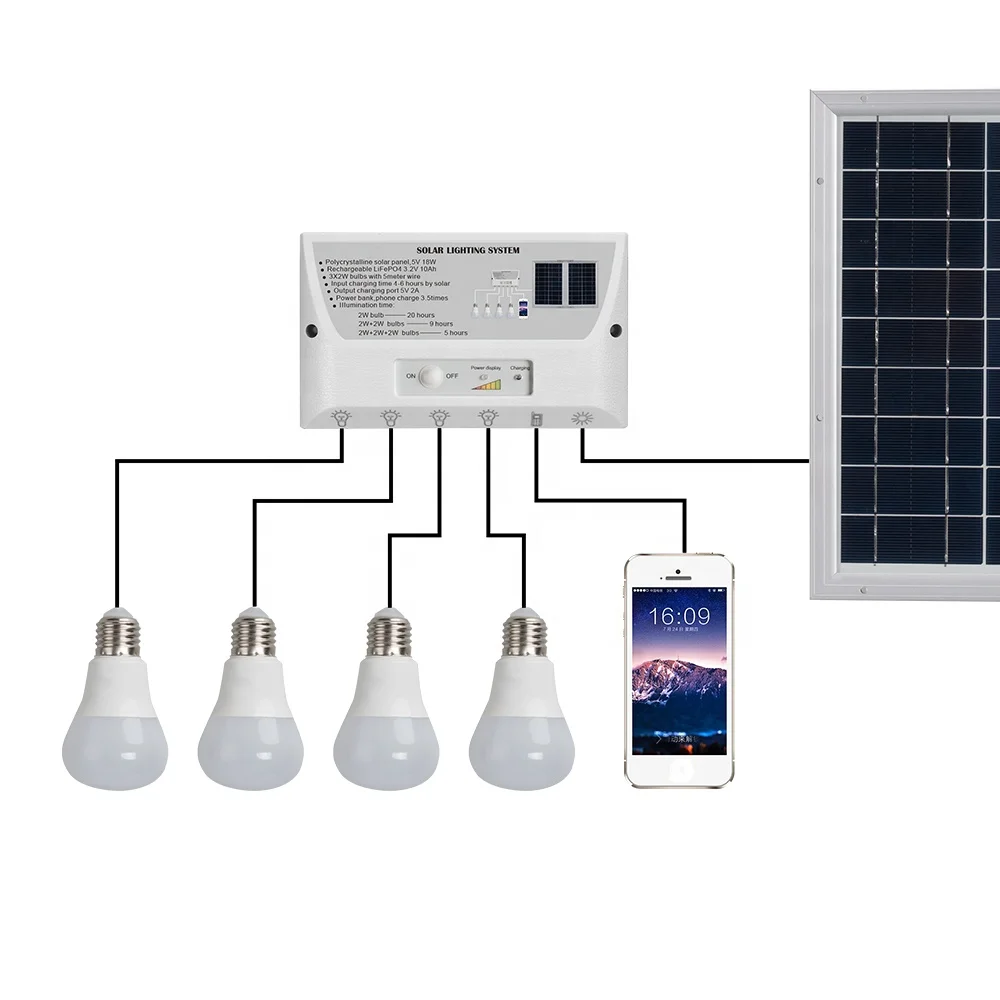 
12W small solar power supply system with 5 USB outlets 4 for light bulbs 1 ofr phone charge 