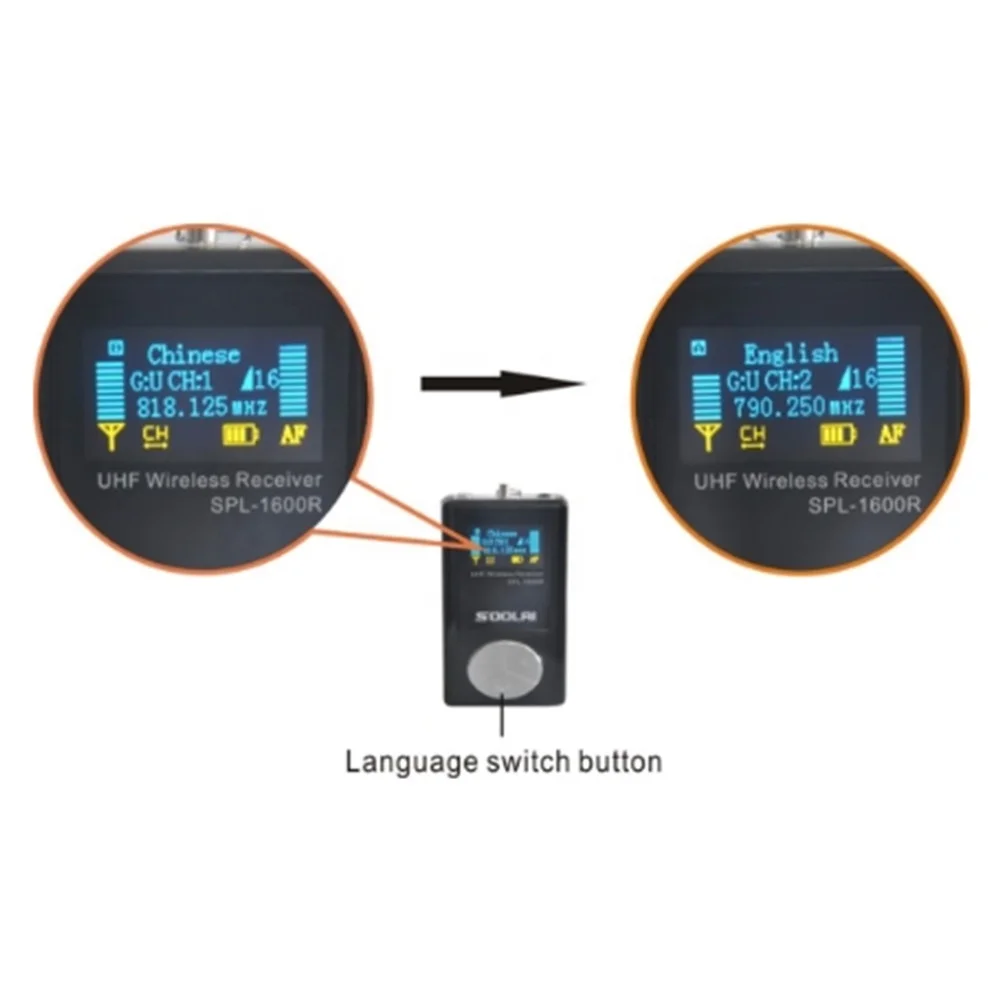 
Wireless conference translation system 1600 series 