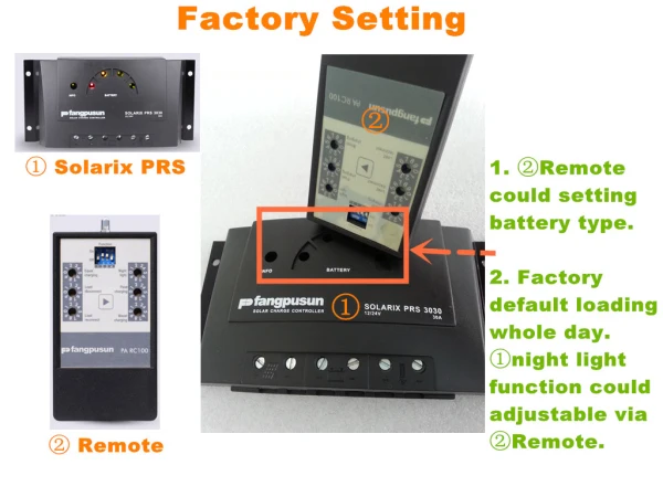 Solaris PRS 5