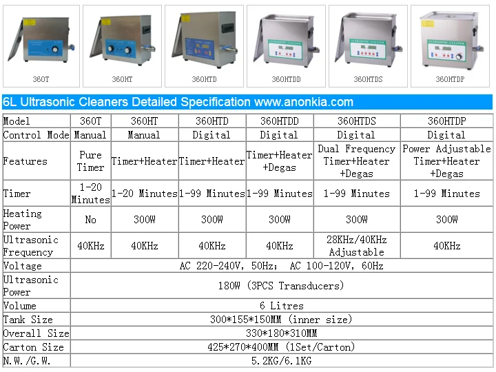 360HTDD 6L Ultrasonic Cleaning Sonic Jewellery Cleaner for Gold