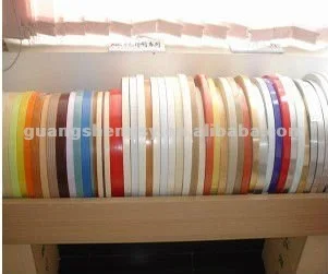 2021 Newest Furniture Accessories High Gloss PVC Edge Banding Tape