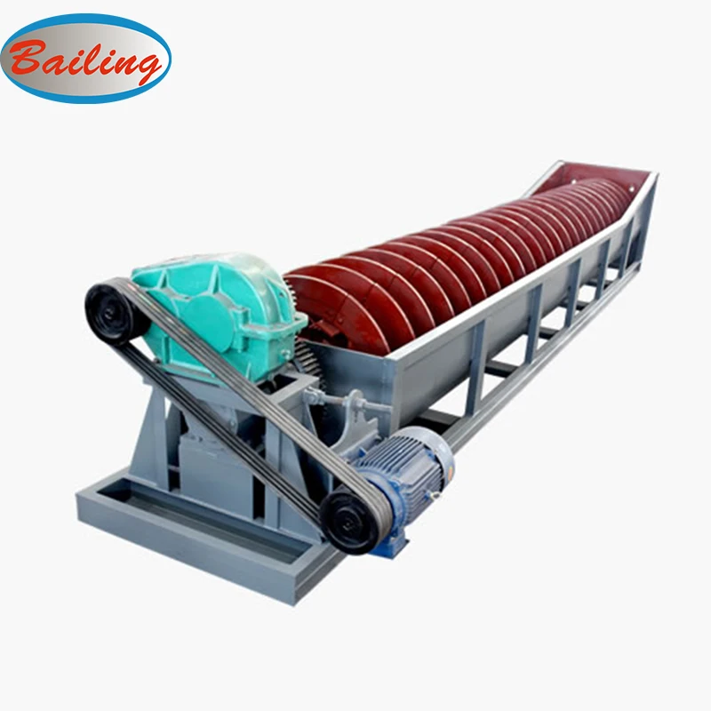 Long Term After Sale Service Single and Double Screw Sand Washer