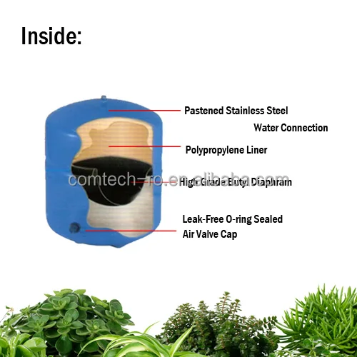 20 Gallon Water Storage Tank For Reverse Osmosis System