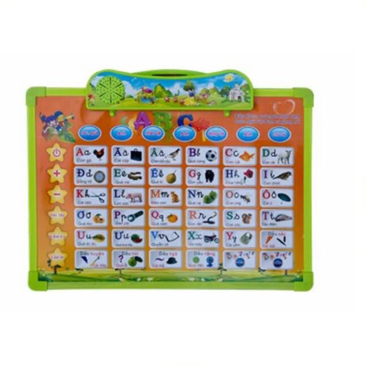 Wholesale Language Learning Audio Wall Chart for Children Education Sound Poster