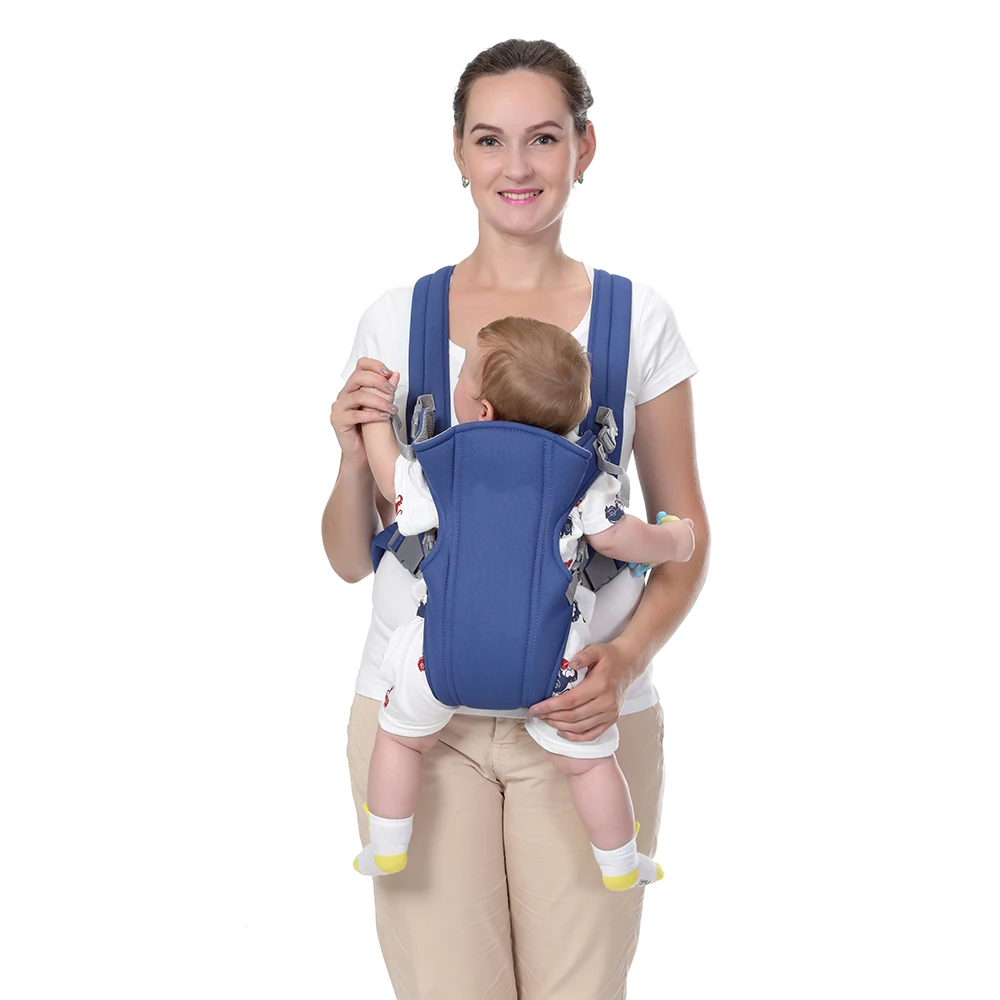 Новая модель домашняя защита здоровья ребенка дешевые товары для безопасности детей