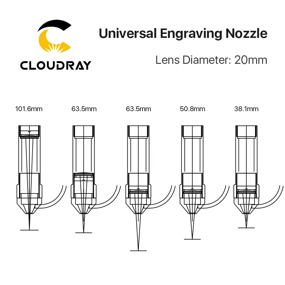 Cloudray Laser  Parts Compound/Universal Engraving Nozzle