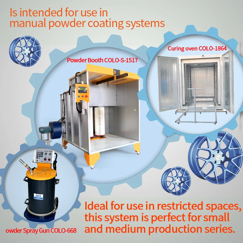 Powder painting equipment