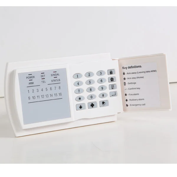 GSM и PSTN Главная сигнализация Системы