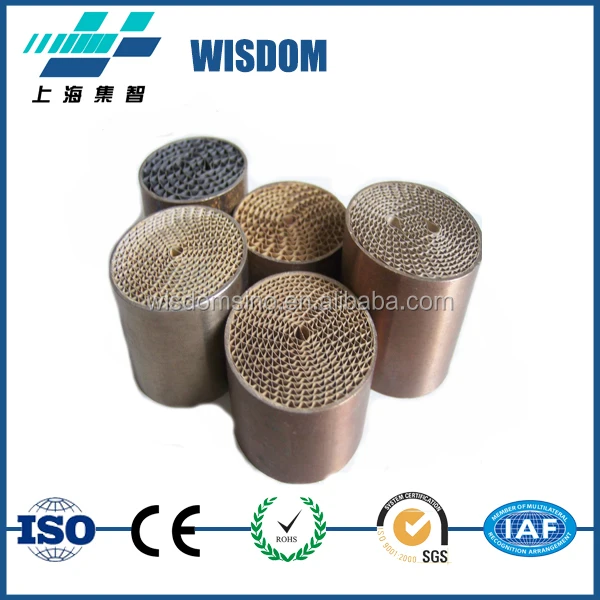 
The good quality best price metal monolith catalyst for sport car 
