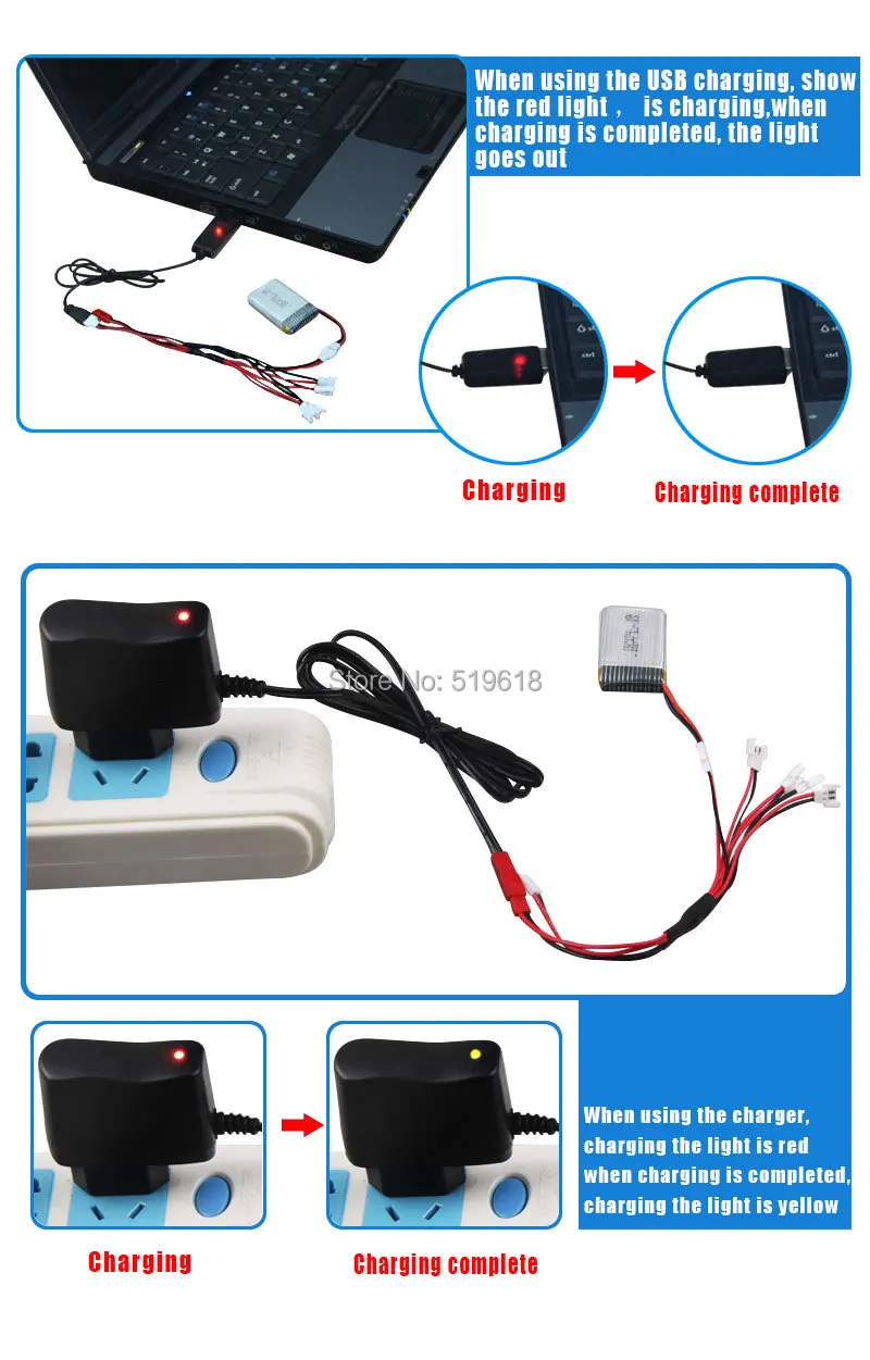 Fig. Image for content