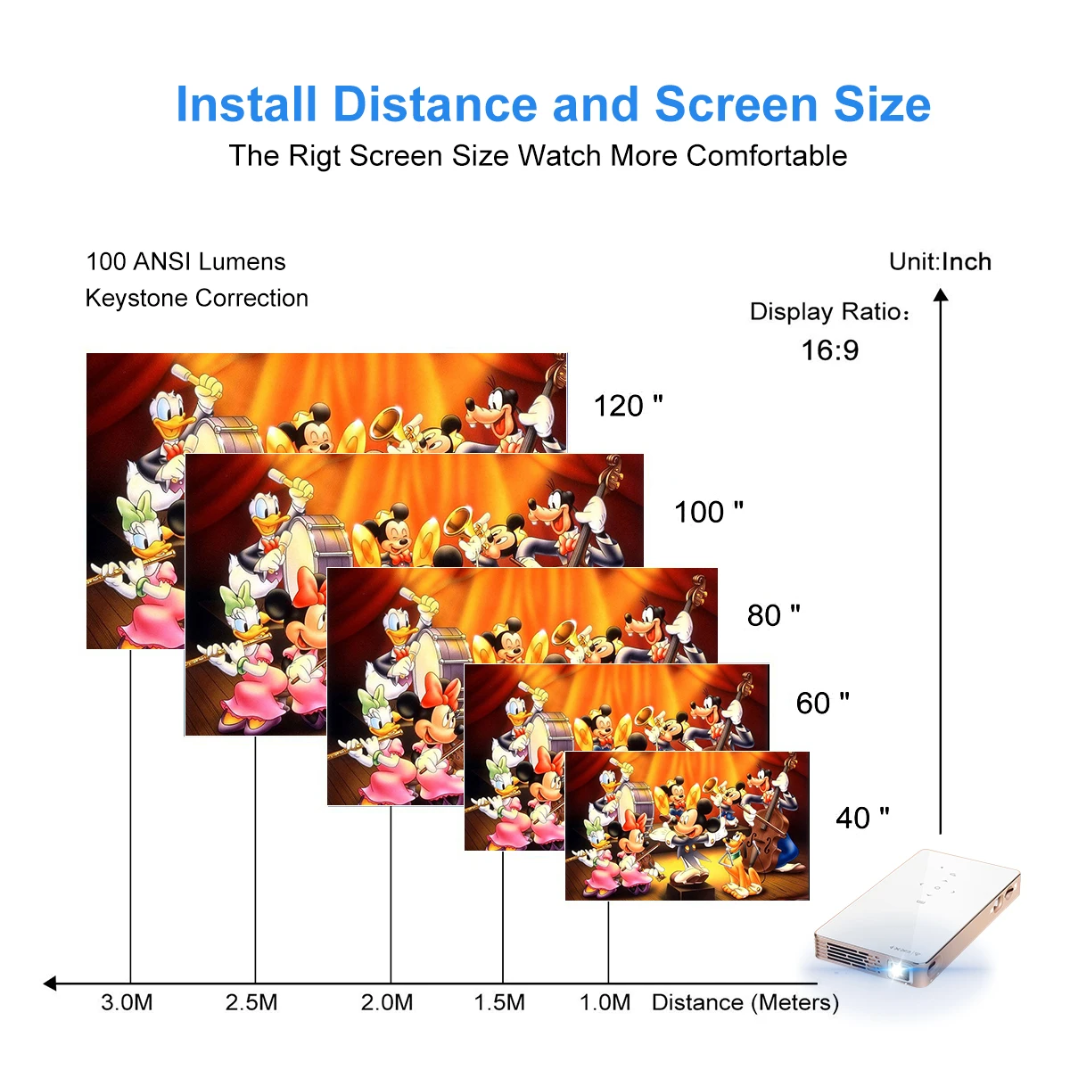 Мини-проектор P8 DLP, 1080P Airplay, зеркальный видеопроектор Pico с поддержкой устройств IOS и Android, USB, TF, SD-карты, Подключение к ПК