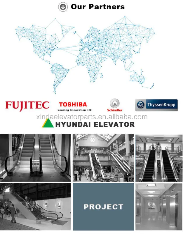 Electrical Part Geared Motor Elecon Gear Boxes