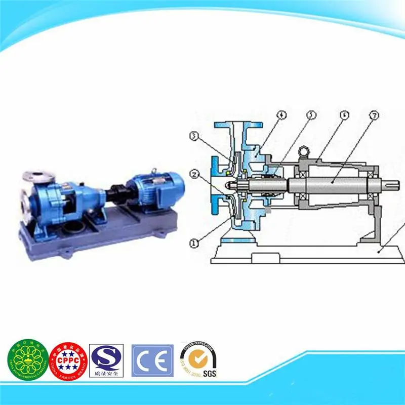 
Plastic chemical drum pump made in China 