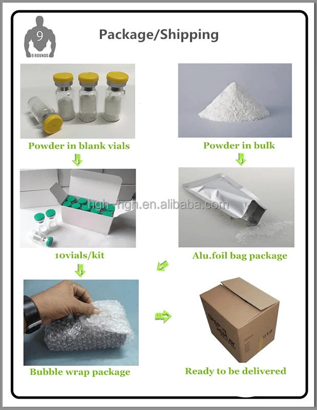 
HCG 5000 hormone pharmaceutical peptide cas 9002-61-3 