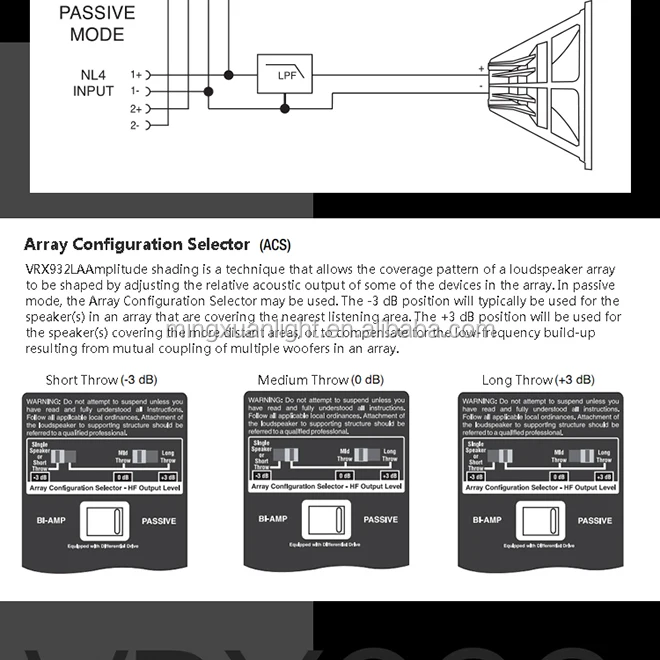 Vrx932la Professional Passive Stage Equipment Line Array Speaker Box