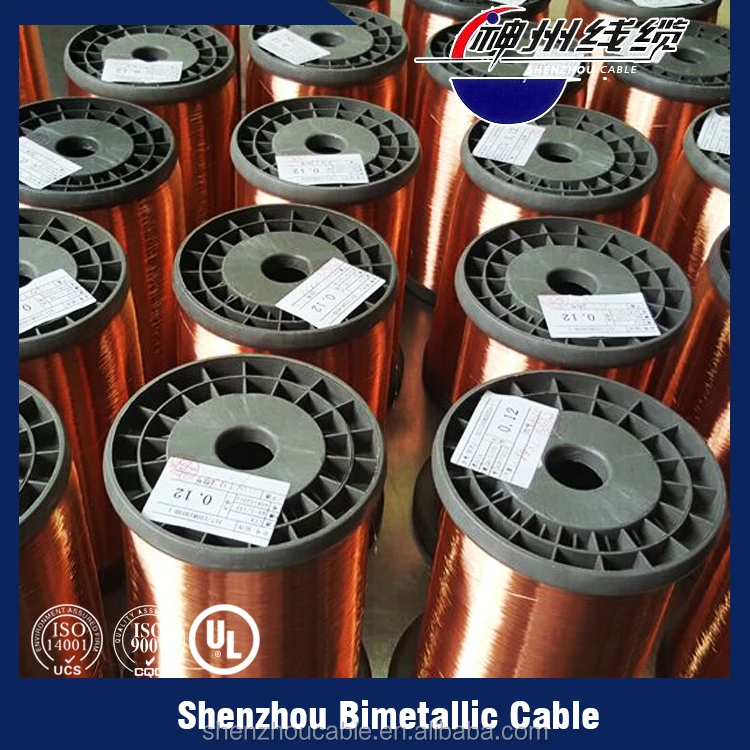 Новые инновационные продукты 2015 электродвигатель эмалированных проводов