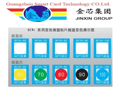 CBS heat sensitive Colorful Irreversible temperature label 1196