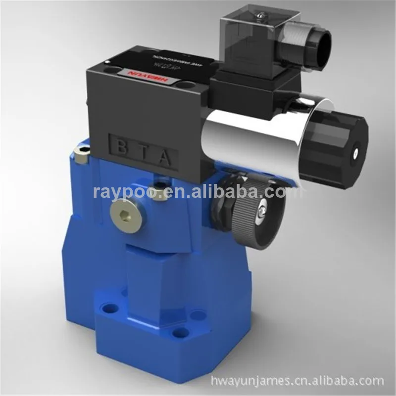 rexroth экспериментального клапан сброса давления