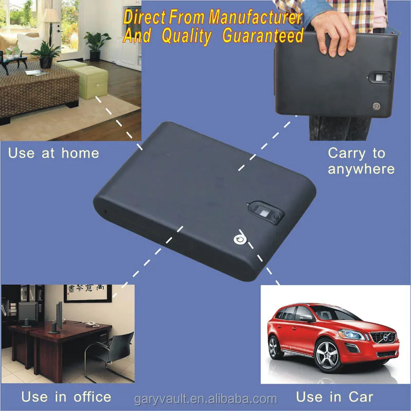 
Gun Safe - MO100 Micro Gary Vault optical fingerprint biometric storage pistol portable safe box. US$42 