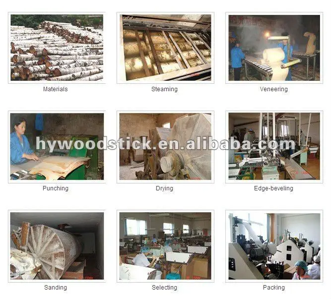 manufacturing technique