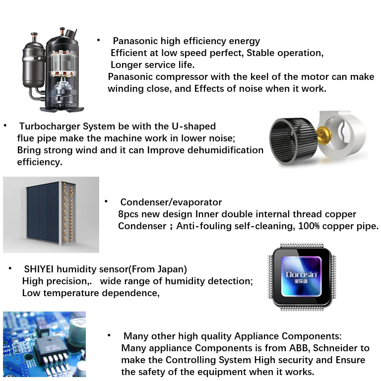 Dorosin 16liters 2018 new design household dehumidifier