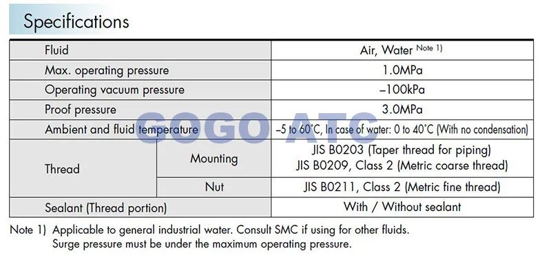 KQ2F SMC type High quality fittings KQ2F12-04 O.D 12mm thread Rc 1/2 female connector one-touch fitting Pneumatic Components