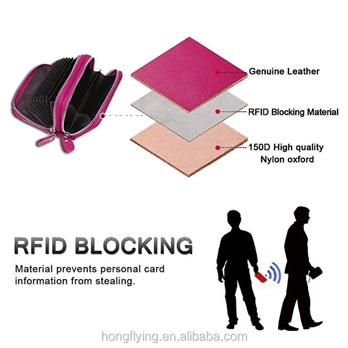 
RFID Blocking Leather Wallets Credit Card Safe ID Holder /Case/Protector, Multifunctional Card Holder Safe Travel Wallets for wo 